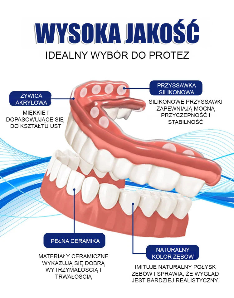 Zestaw kosmetycznych protez zębowych