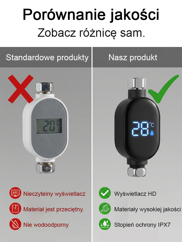 Inteligentny, wodoszczelny wyświetlacz temperatury do słuchawki prysznicowej
