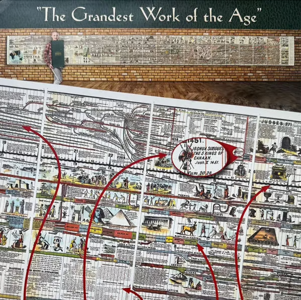 🔥Hot Sale 49% off🌟📜 Adams Time Chart 2.0