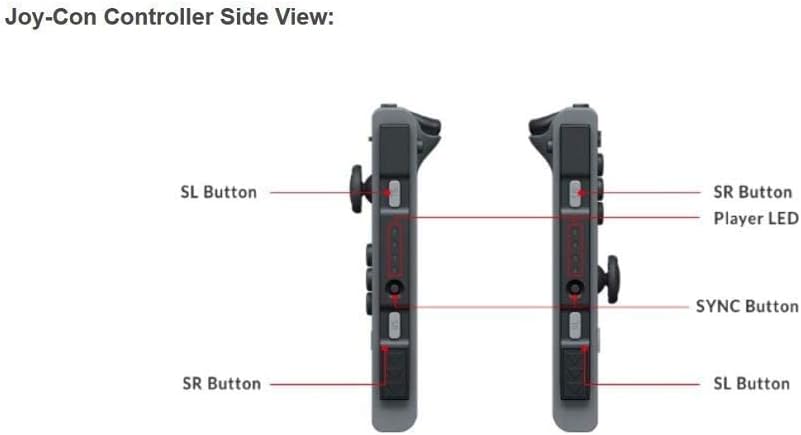 Nintendo Bluetooth Paire de Manettes Joy-Con Gauche Violet Pastel et Droite Vert Pastel Pour Switch