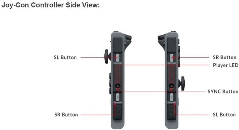 Nintendo Bluetooth Paire de Manettes Joy-Con Gauche Violet Pastel et Droite Vert Pastel Pour Switch