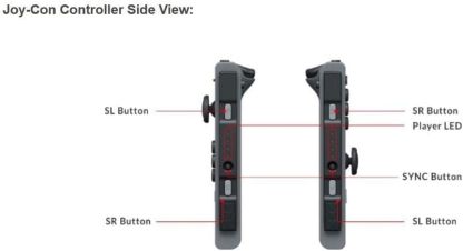 Nintendo Bluetooth Paire de Manettes Joy-Con Gauche Violet Pastel et Droite Vert Pastel Pour Switch