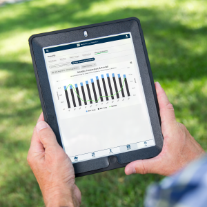 Lower your water bill by up to 50% with Predictive Watering technology