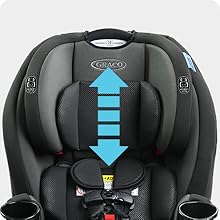 No-Rethread Simply Safe Adjust Harness