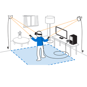 Scale up to 10x10m room-sized play