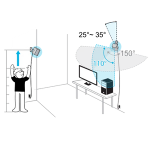 Flexible. easy setup and mounting
