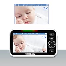 2 Pack Baby Monitors with Remote Pan Tilt