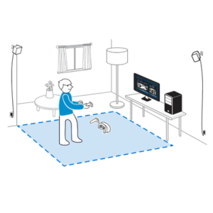 Best-in-class VR tracking