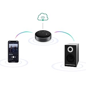Stream lossless audio wirelessly without audio cut