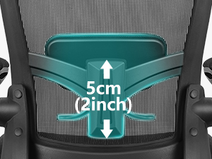 Ergonomic Design