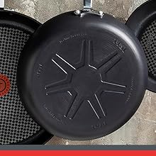 Thermo-Spot Technology: