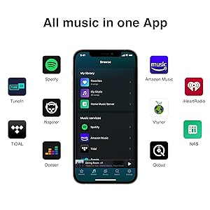 All music in one App