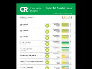 CONSUMER REPORTS RATINGS