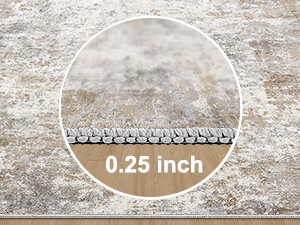 Non-slip Backing