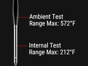 Perfect for Smaller Cuts