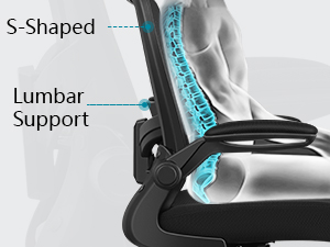 Soft Thick Armrests