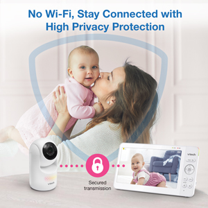 No Wi-Fi, Stay connected with high privacy protection