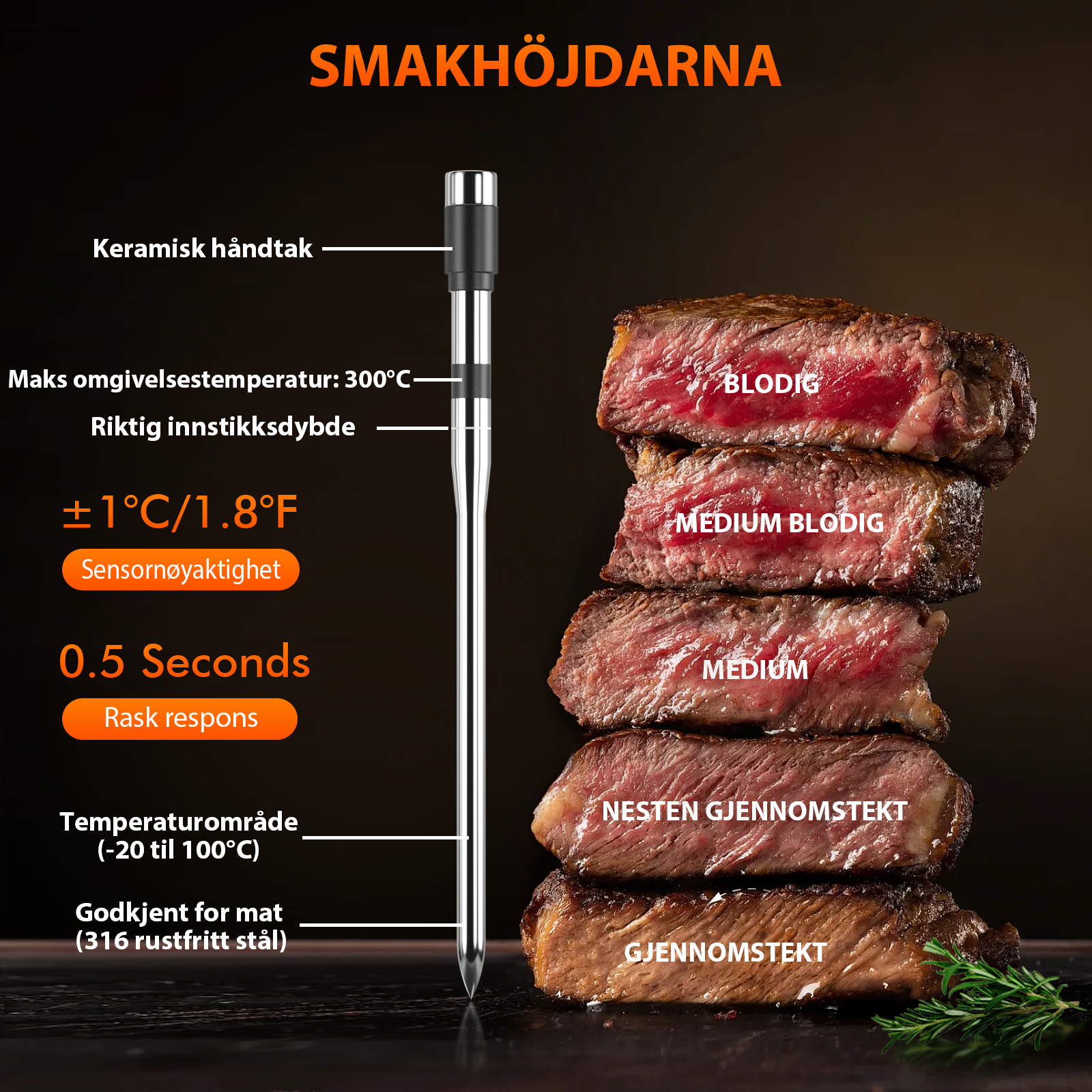 Grillpar BQ-60 – Trådløs Bluetooth-temperaturmåler for biff, røyking og grilling