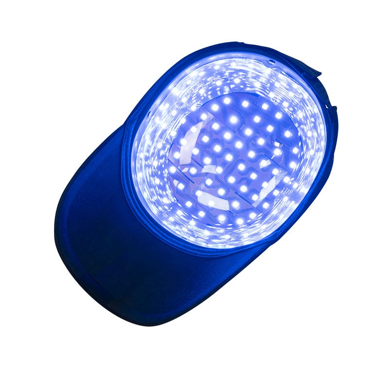 Laser Caps for Hair Regrowth