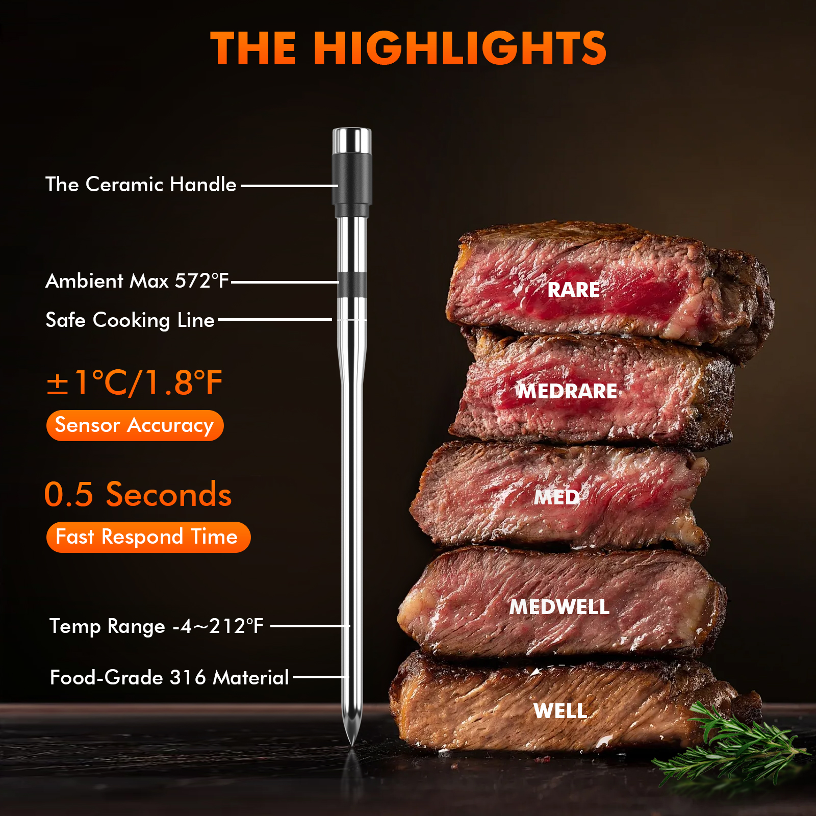 Grillpar BQ-60 - Wireless Bluetooth Meat Thermometer for Steak, Smoking & Grilling