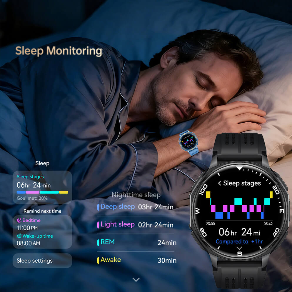 Sleep Monitoring
