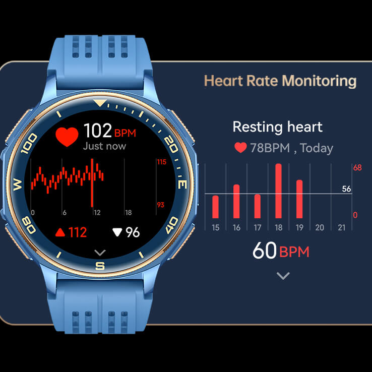 Heart Rate Monitoring