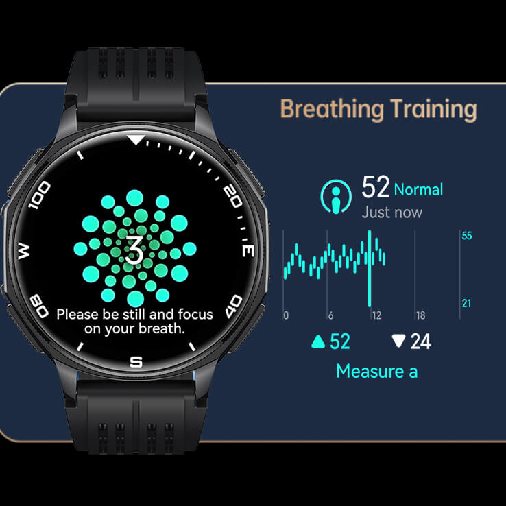Stress Monitoring