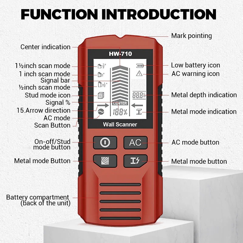 🪛Multifunctional Handheld Metal & Wall Detector