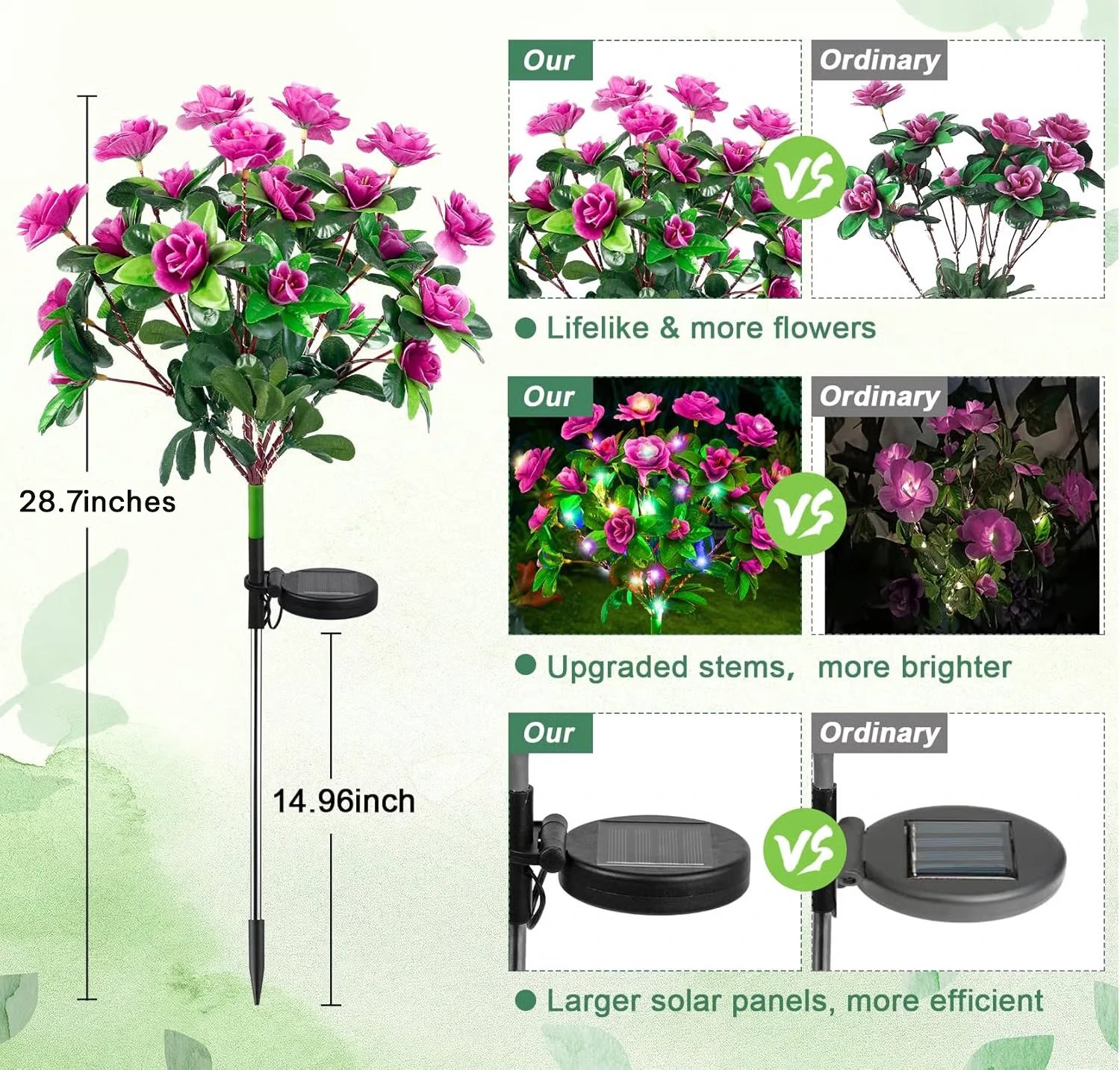 🌸✨ EverGlow Memorial Garden Bloom Lights – Featuring Ultra-Realistic Artificial Petals, Solar-Powered & Weatherproof🏷️