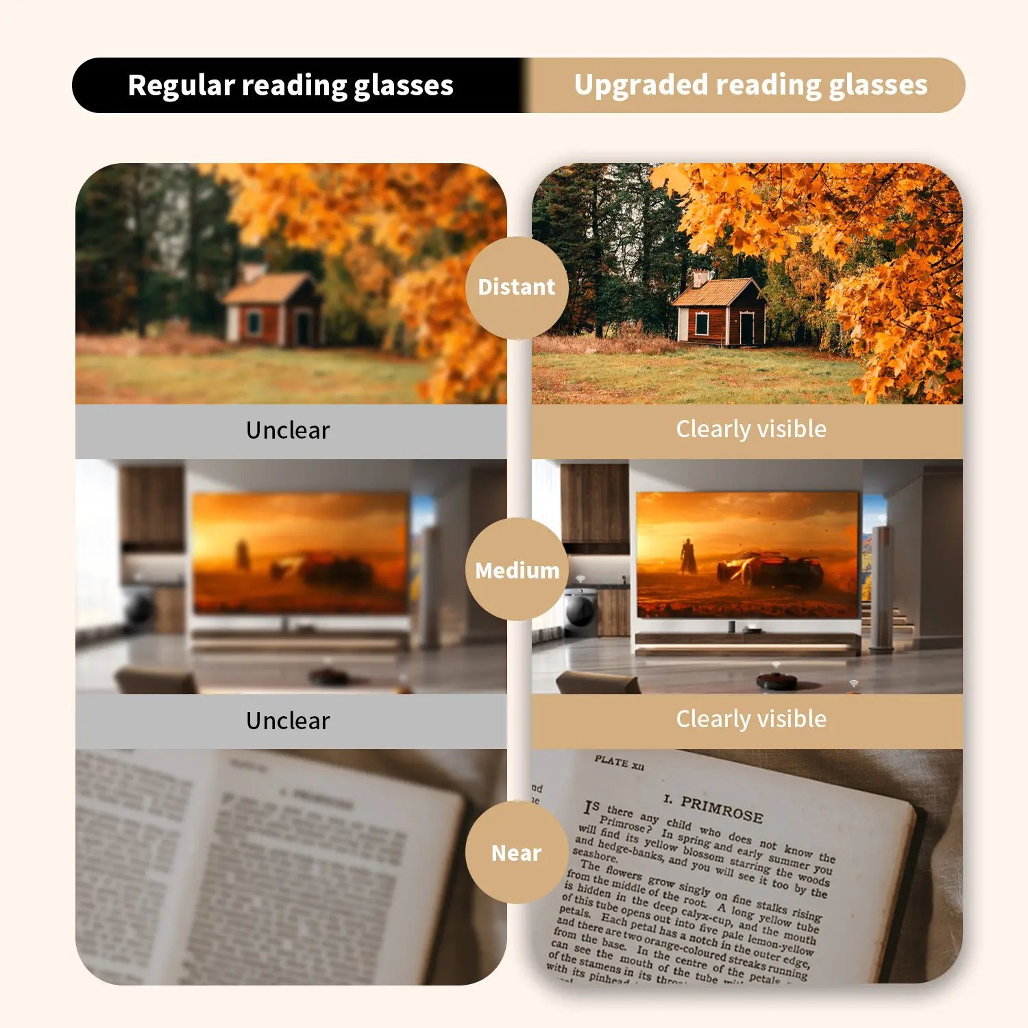 🔥BUY 1 GET 1 FREE👓✨ 2026 Smart Auto-Adjusting HD Reading Glasses — Intelligent Focus (0-400 Degree), Blue Light Blocking & All-Distance Vision (No More Swapping Glasses)