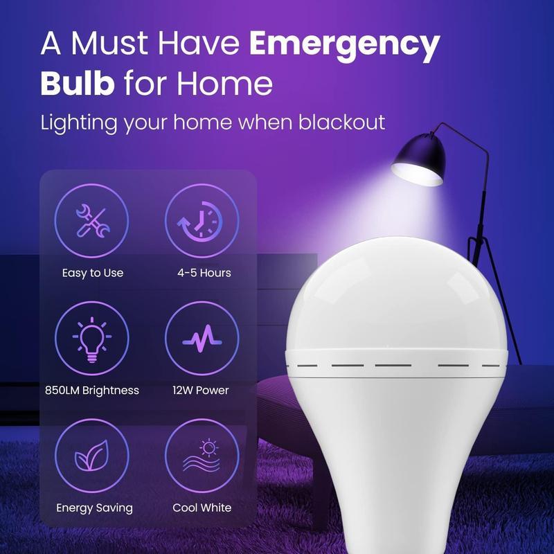 Rechargeable Emergency Light Bulbs