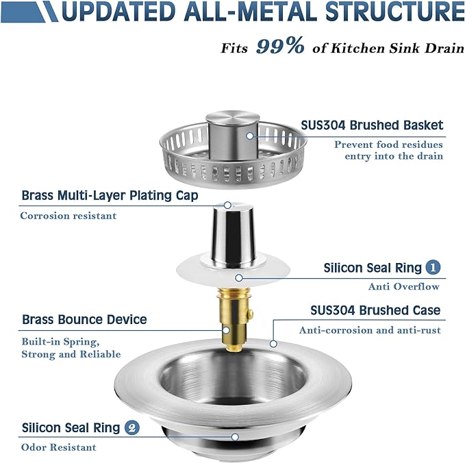 🔥🔥Upgraded 3 in 1 Kitchen Sink Drain Strainer