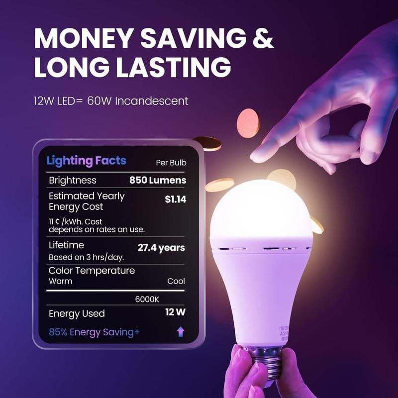 Rechargeable Emergency Light Bulbs