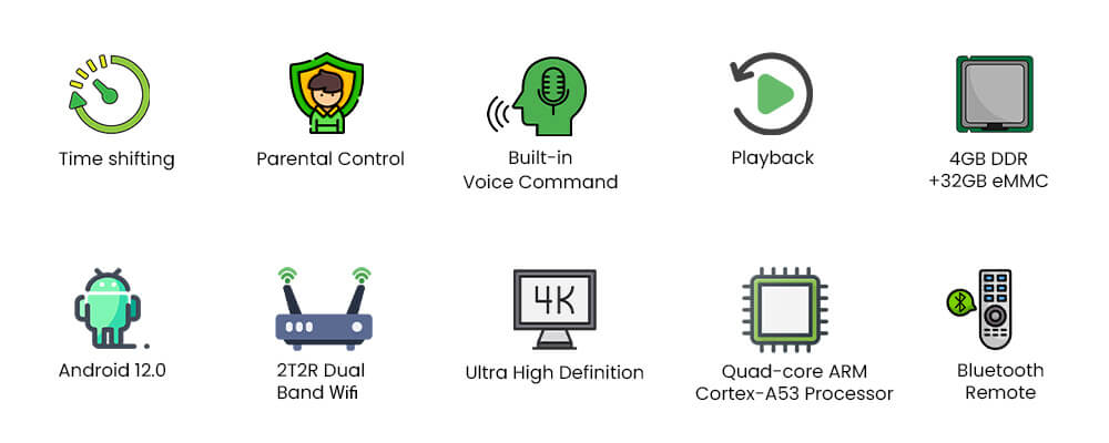 superbox-s6-pro-features