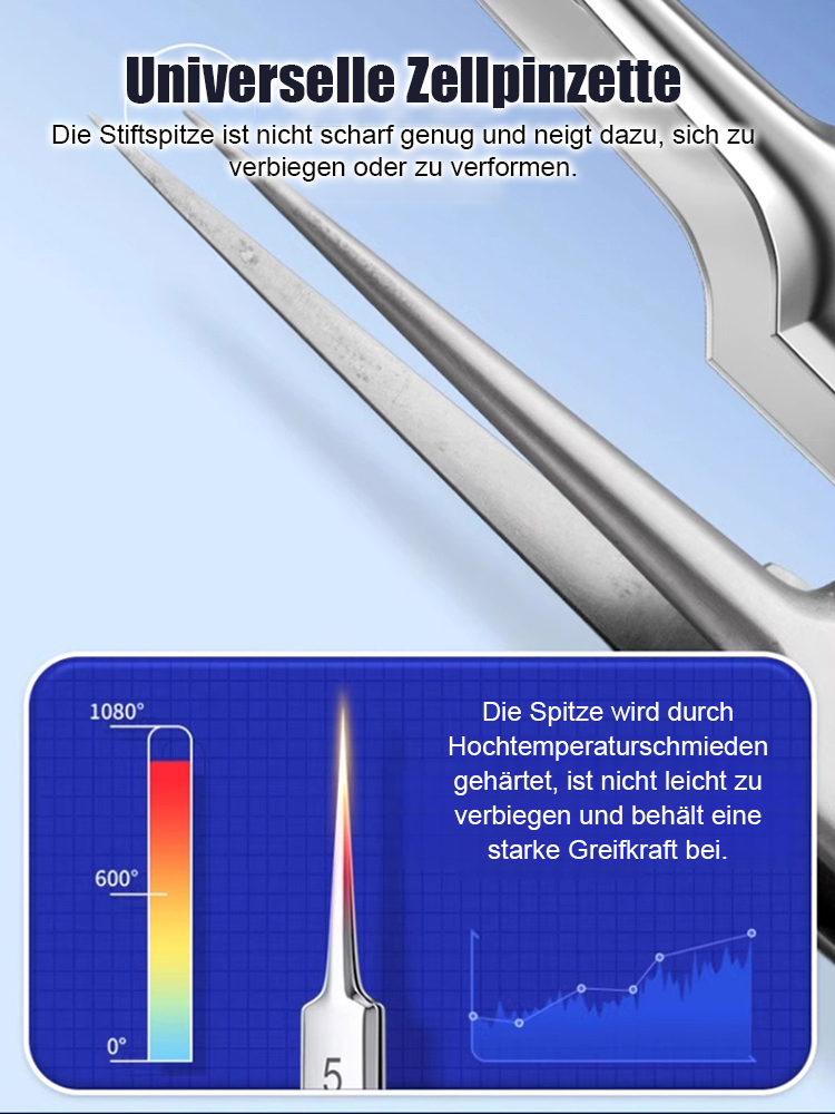 Deutsche Präzisions-Schönheitssalon-Zellklemme
