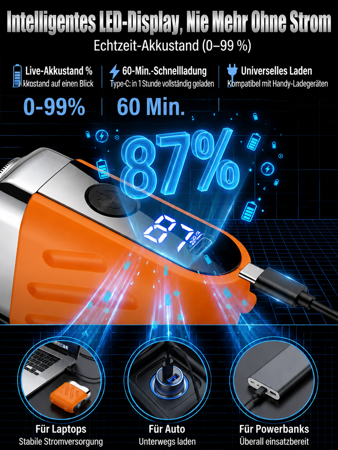 Rotary Dual-Ring Electric Shaver
