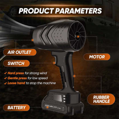 High-Pressure 4-Speed Air Blower Pro – 2-in-1 Cordless Blower & Vacuum with Flashlight, Lightweight 130000RPM Turbo Fan for Car, Home & Outdoor Use