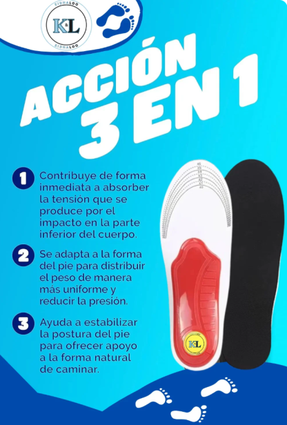 Perfect Arch Support Insoles – Pain Relief & All-Day Comfort