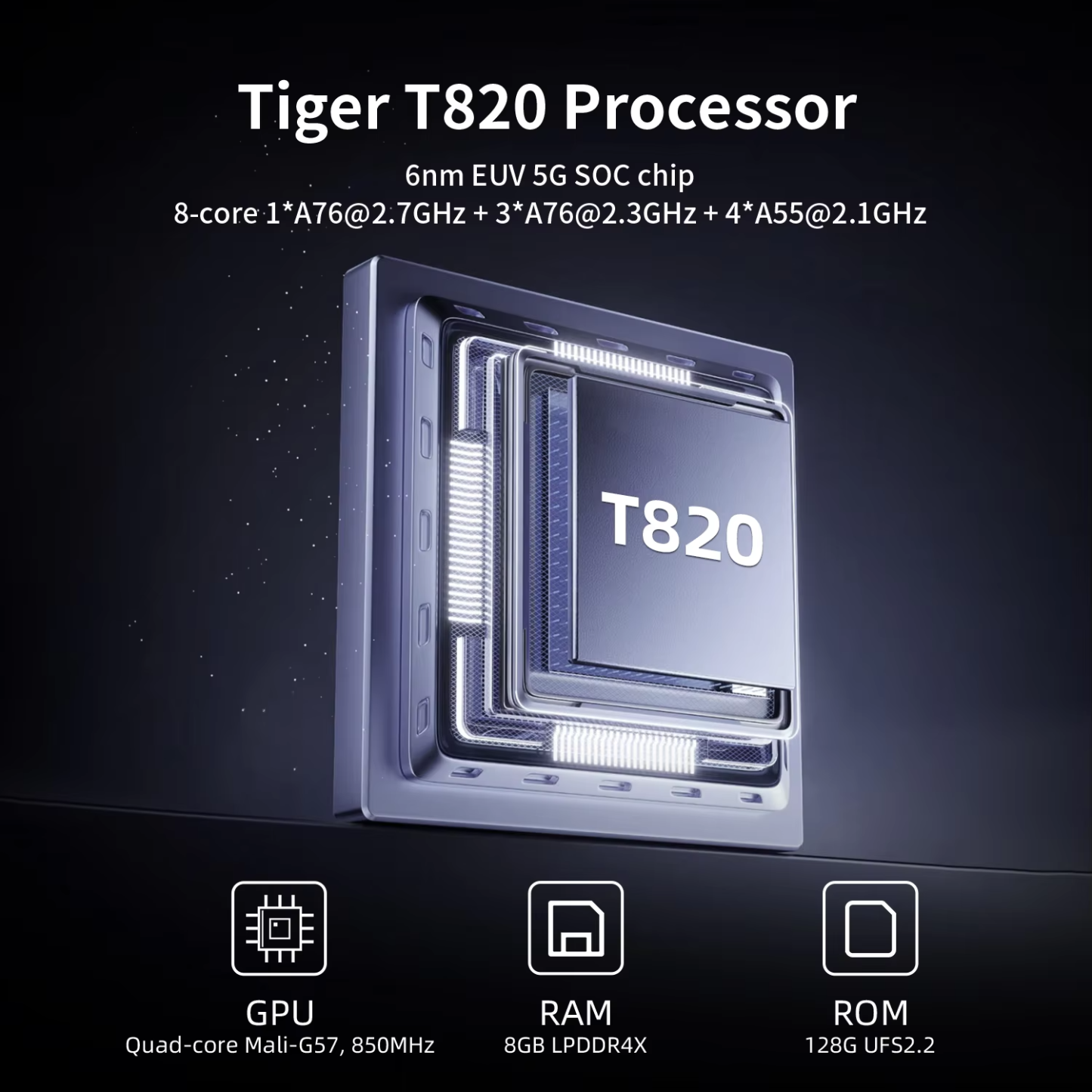 ANBERNIC RG476H Retro Handheld Game Video Player Console 4.7-inch LTPS In-Cell Outdoor special Android 13 512G PSP PS2 RG 476H