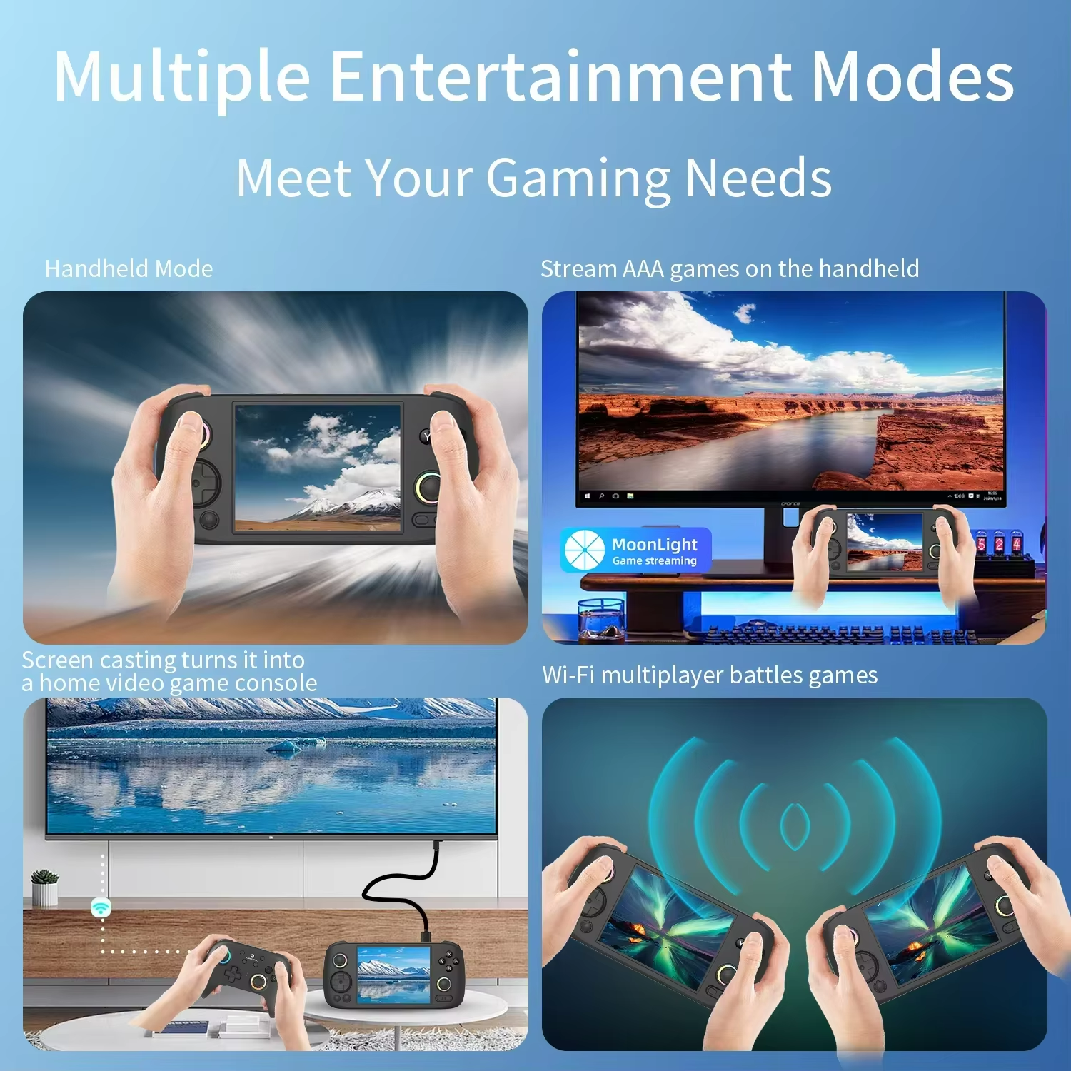 ANBERNIC RG406H Retro Handheld Game RG 406H Video Player Console Android 13 4 Inch Screen Bluetooth WIFI 8G+128G PSP PS2 Player