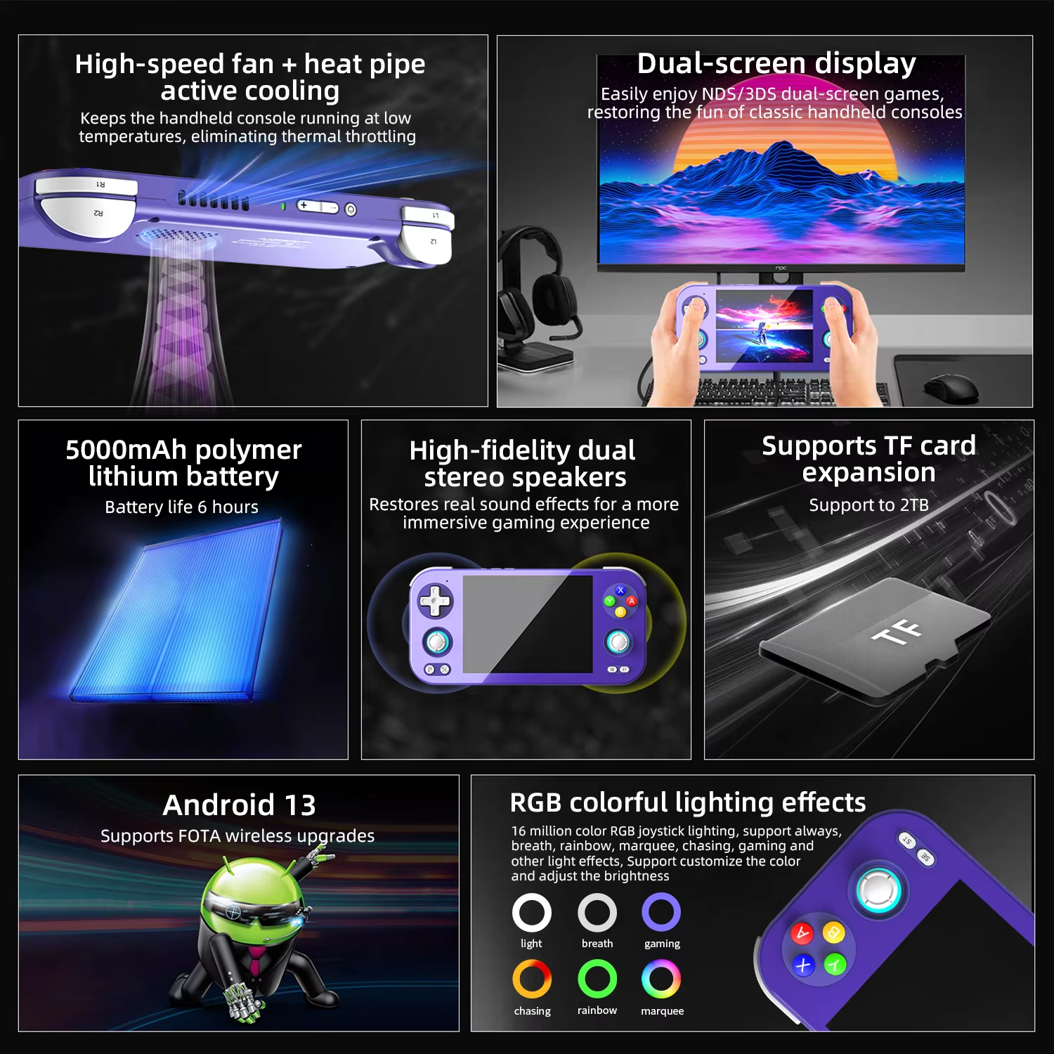 ANBERNIC RG476H Retro Handheld Game Video Player Console 4.7-inch LTPS In-Cell Outdoor special Android 13 512G PSP PS2 RG 476H