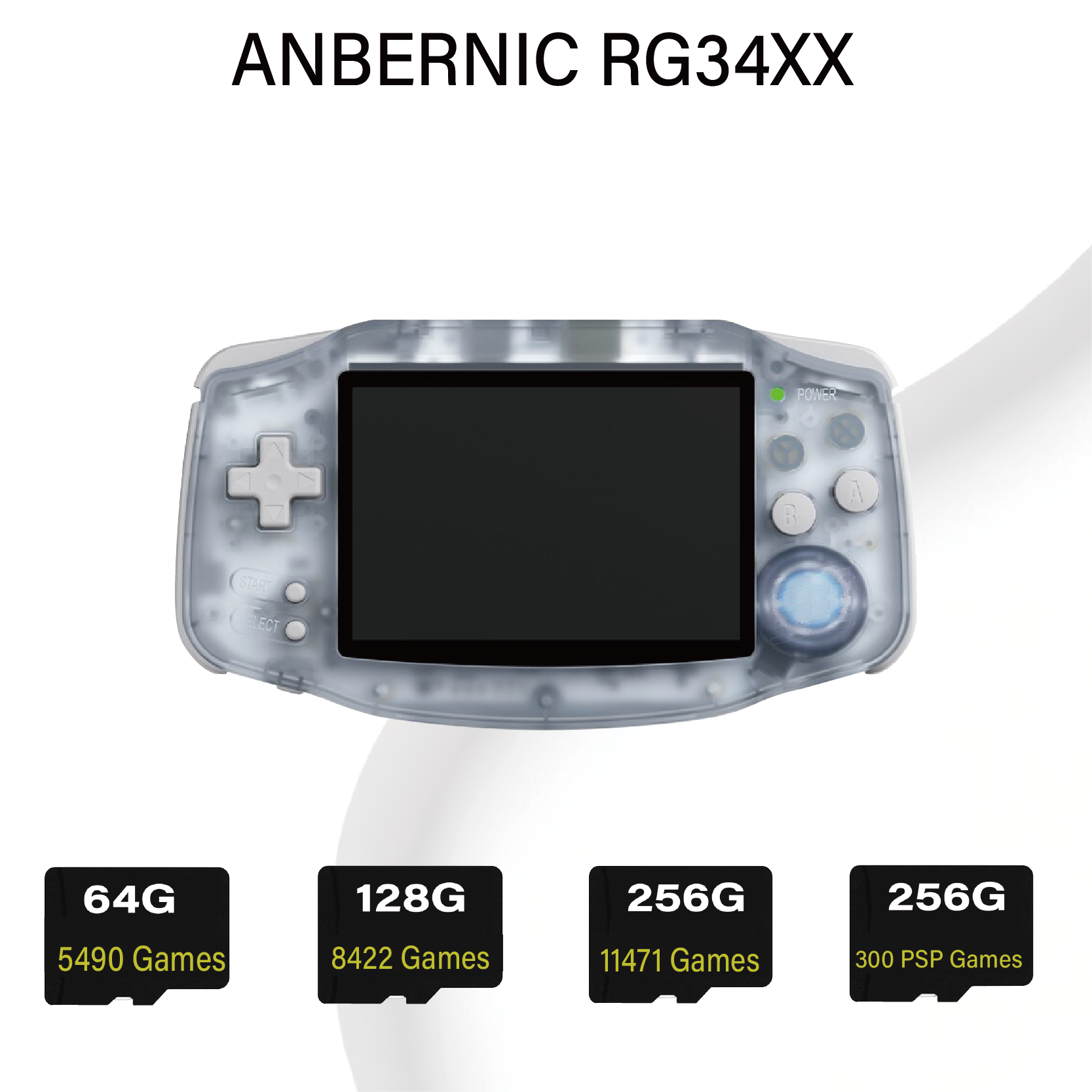ANBERNIC RG34XX