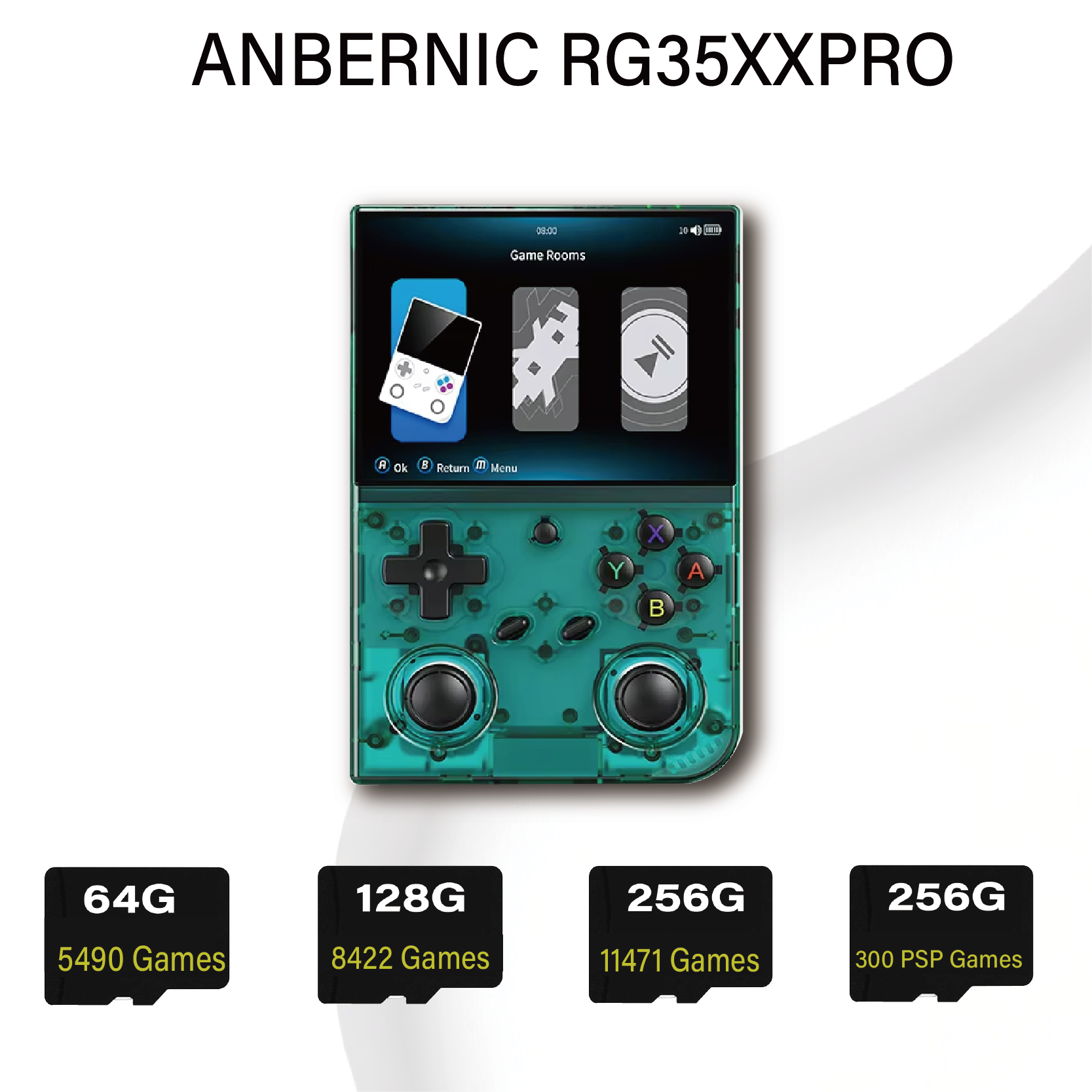 Anbernic RG35XX PRO