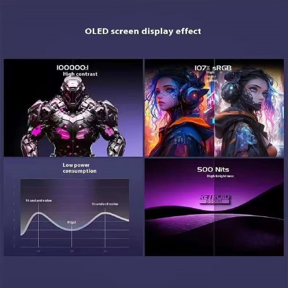 Retroid Pocket Flip2 SD865 5.5”1080p OLED WIFI6 Android Handheld Portable Gaming Console With Hall Rockers Folding Game