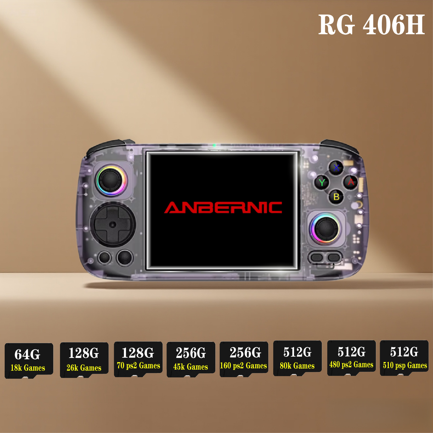 ANBERNIC RG406H Retro Handheld Game RG 406H Video Player Console Android 13 4 Inch Screen Bluetooth WIFI 8G+128G PSP PS2 Player