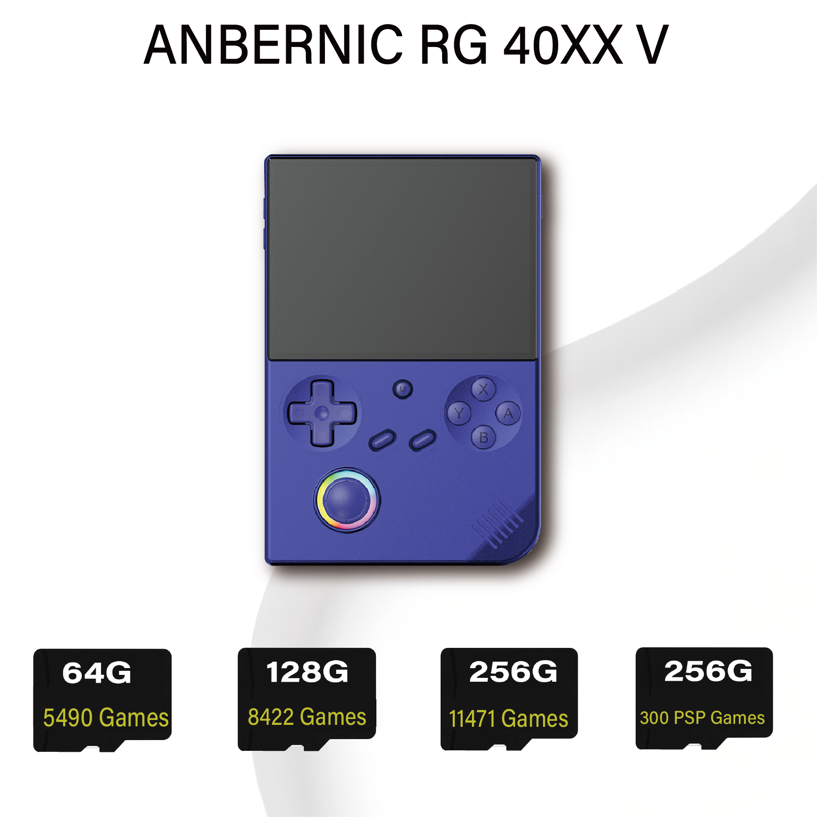 ANBERNIC RG 40XXV 