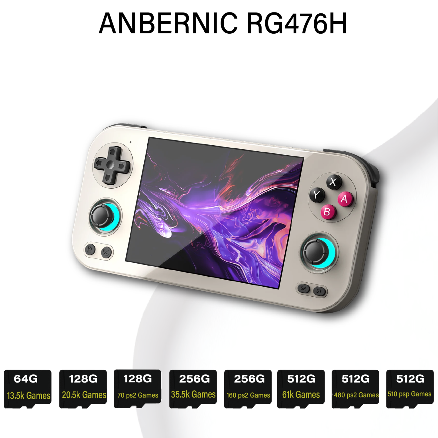 ANBERNIC RG476H 