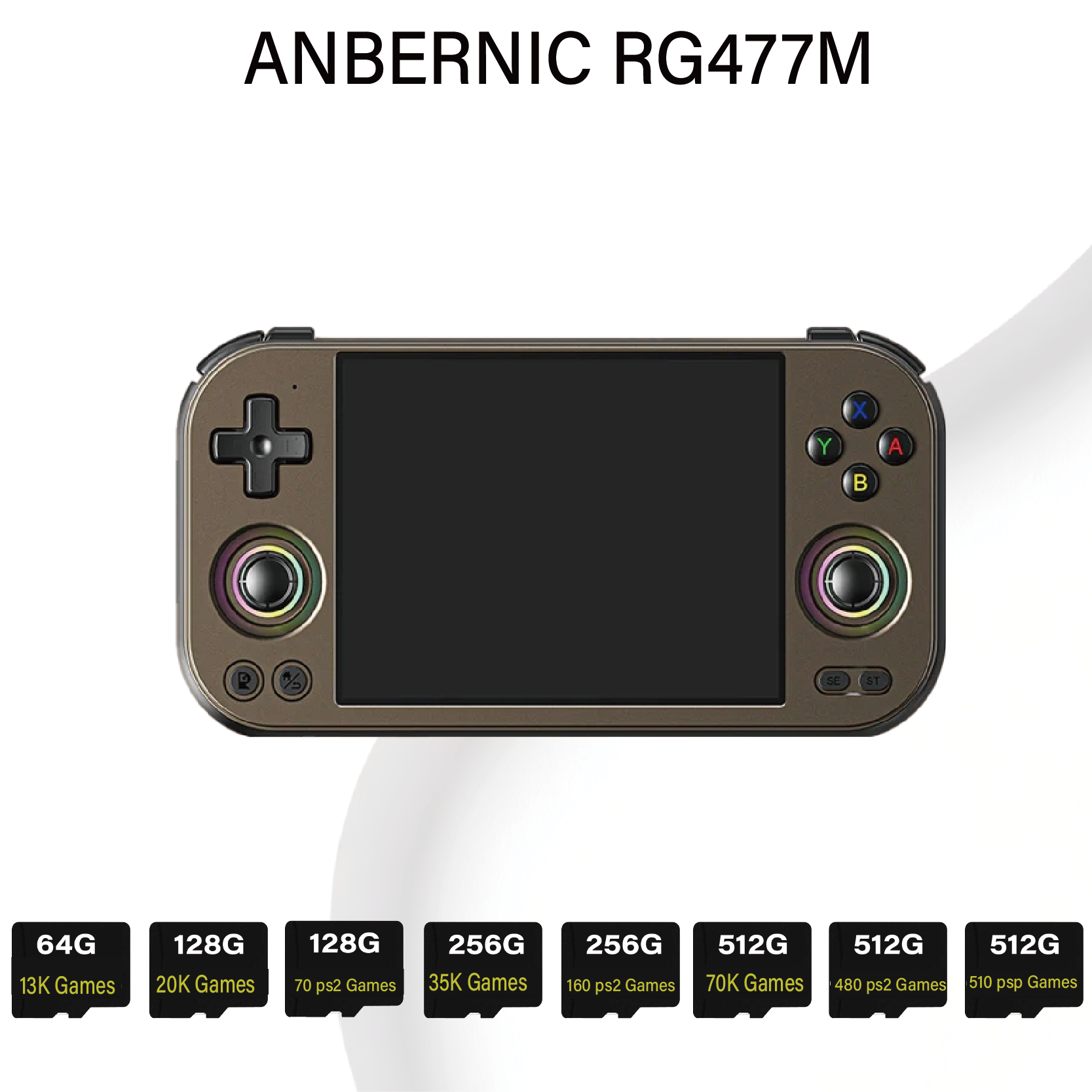 ANBERNIC RG477M