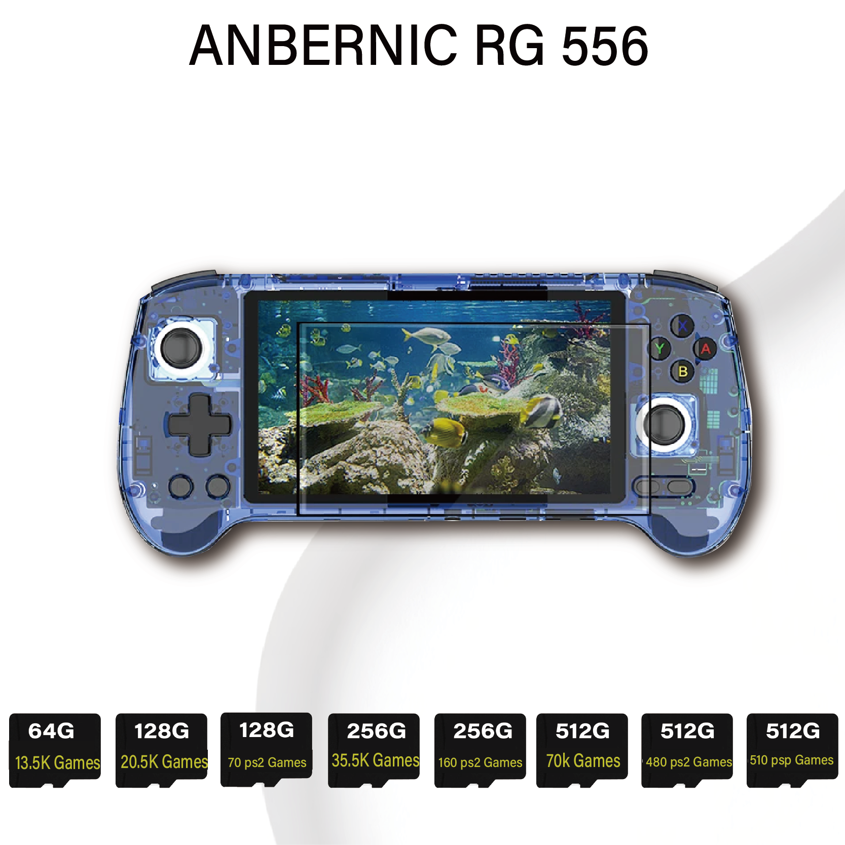 ANBERNIC RG556