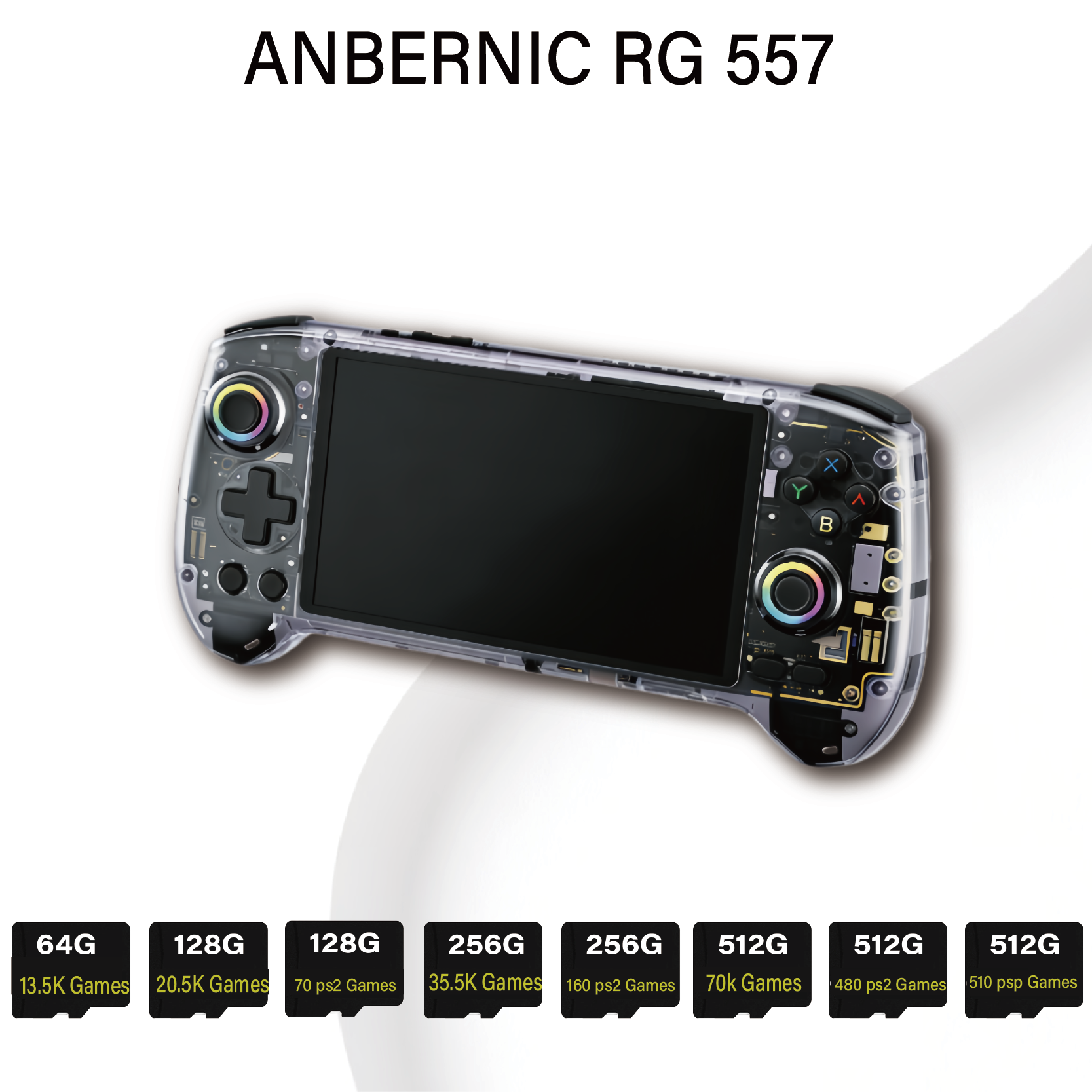 ANBERNIC RG557